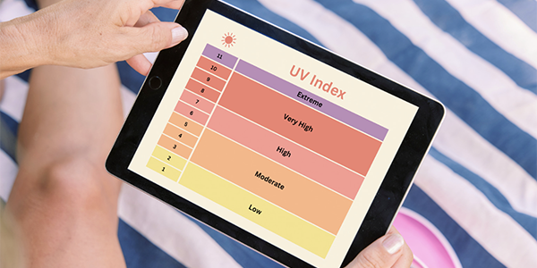 What Is the UV Index?